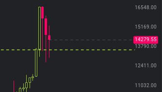 Trading mit dem unbekannten Orakel-3.jpg