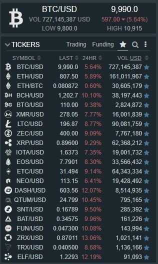 Feb 22 ticker.jpg