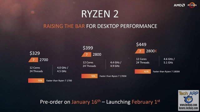 AMD-Ryzen-2-models-prices.jpg