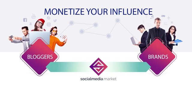 socialmarket-1024x508.jpg