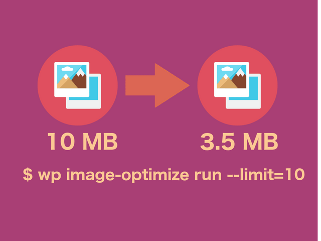 easily-optimize-wordpress-images-using-wp-cli-and-some-binaries.png