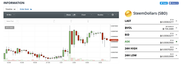 Screen Shot 2018-01-21 at 10.47.16 AM.png