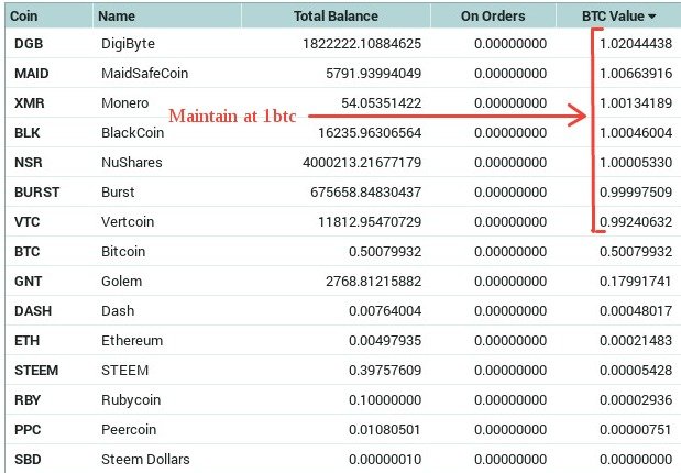 Poloniex - Bitcoin-Cryptocurrency Exchange - Balances (2).jpg