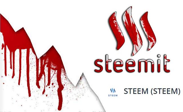 steem-bloodbath.jpg