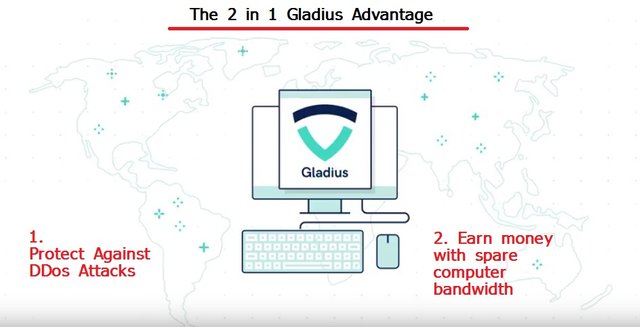 The 2in1 gladius adv1.jpg