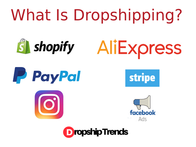 What Is Dropshipping.png