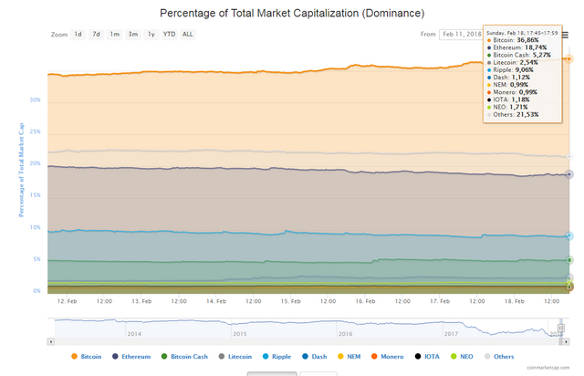 180218btc2.png