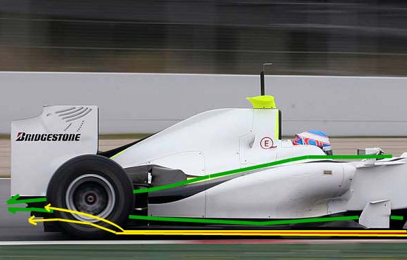 difusor-brawn-gp.jpg