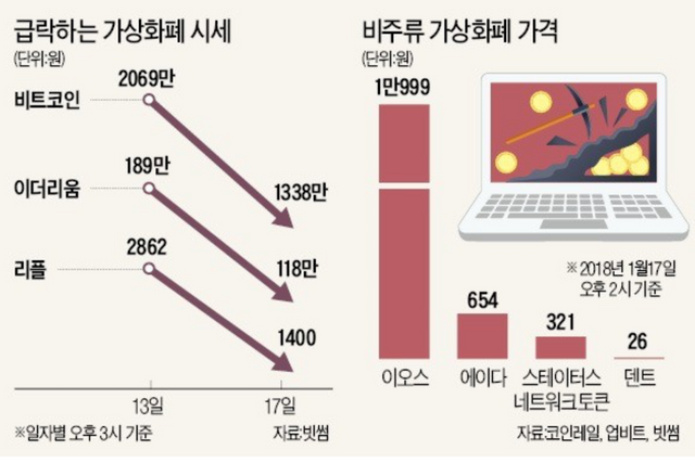 스크린샷 2018-03-15 오전 1.52.44.png