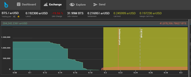 feb5-2018 margin calls.PNG