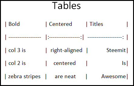 Tables.png