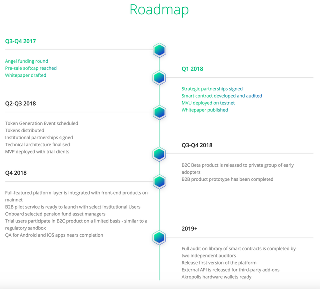 roadmap.png