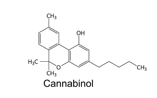 cannabinol-cbn.jpg