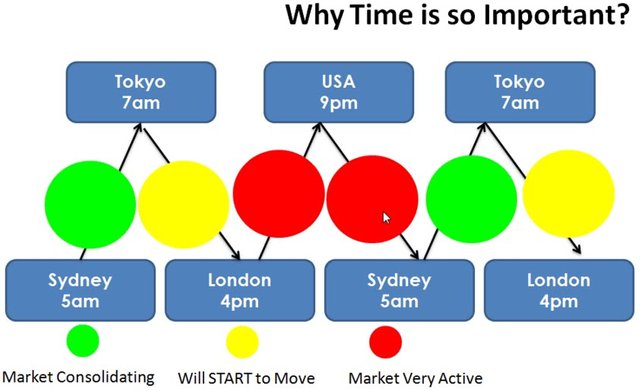 Waktu-trading.jpg