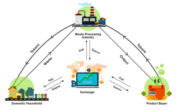 SWACHHCOIN TKE.PNG