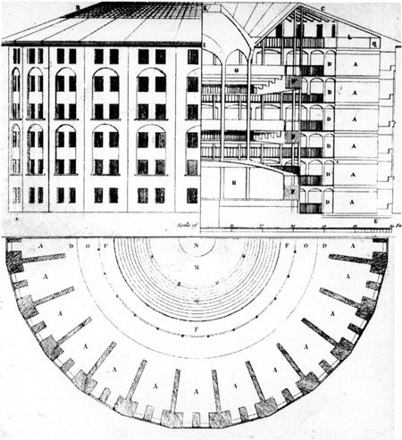 Panopticon_Jeremy_Bentham[1].jpg