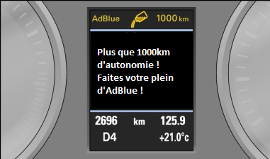 Article-audi-A3-compteur-adblue.png