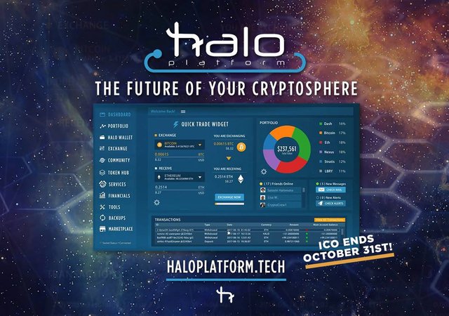 halo platform crypto