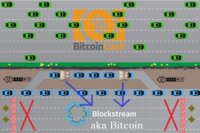 Segwit1x Copy.png