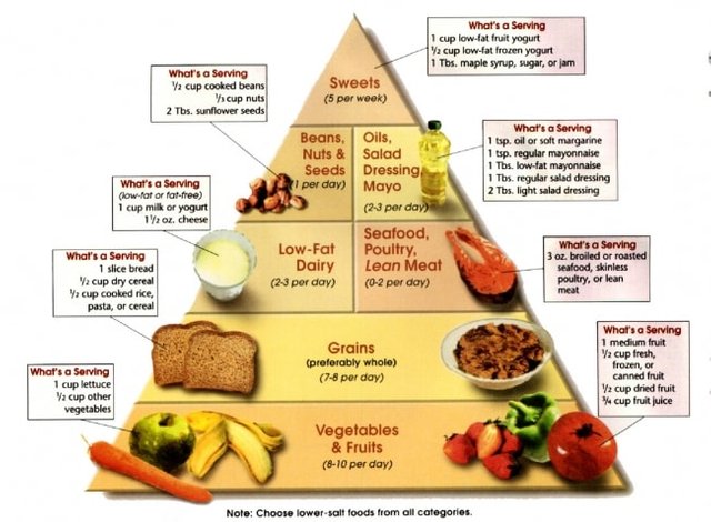 Indian-diabetes-diet-chart.jpg