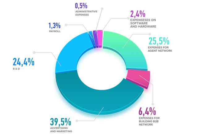 chart-2.png