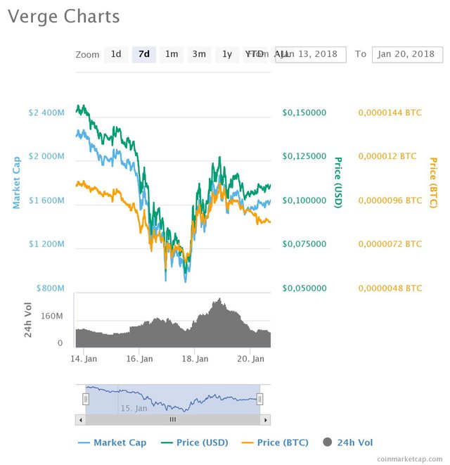 chart.jpeg