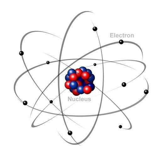 Atom.jpg