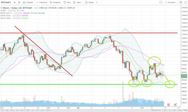 BTCUSD.jpg