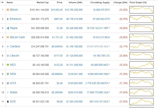 RANKING-CRIPTOMONEDAS.jpg