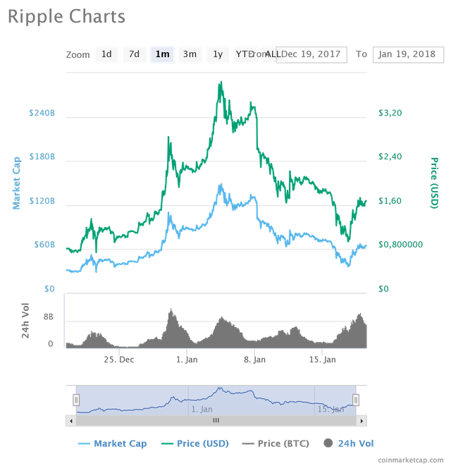 chart (4).png