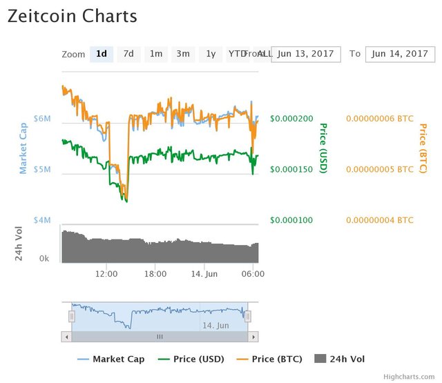 chart(18).jpeg