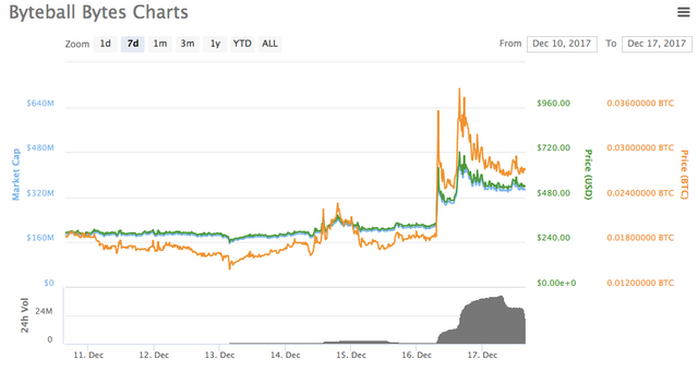 ByteBall.png