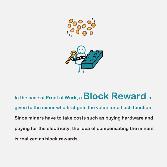 Encyclopedia - Block Reward Slide.png