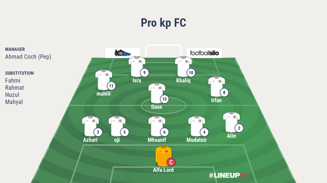 LINEUP111522602989352.png