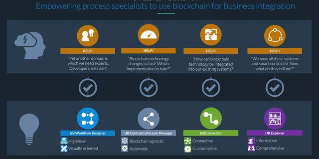 business integration1.jpg