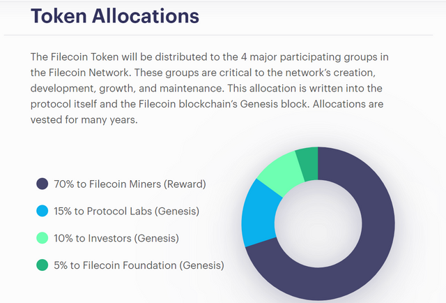 filecoin_ico.png