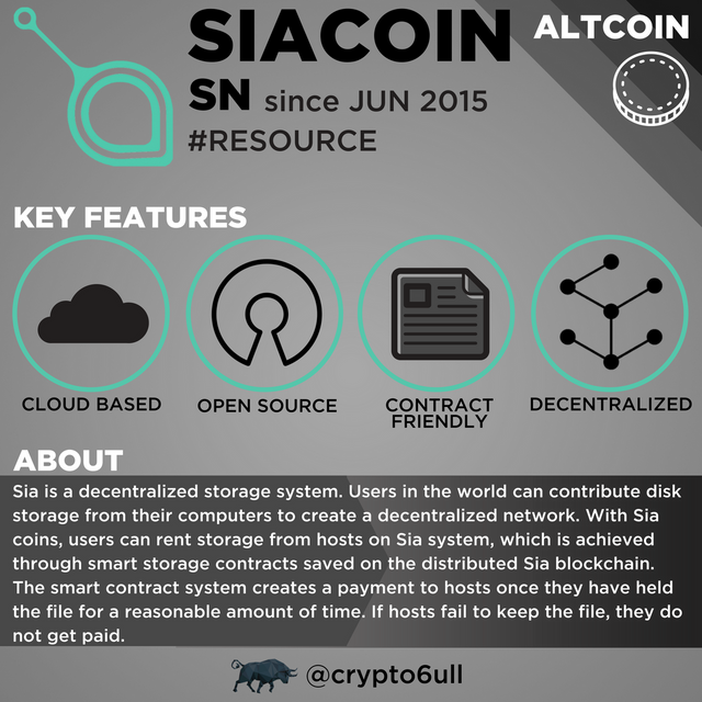 SIACOIN.png