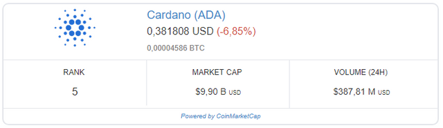 cardano.PNG