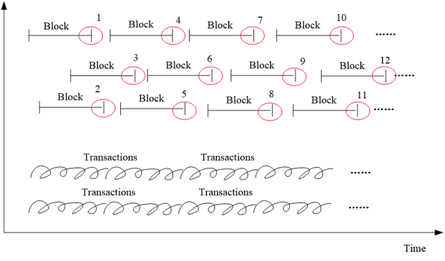 CBFT Figure 4.png