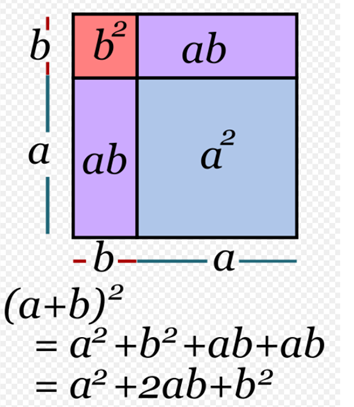 what are products in math