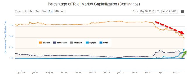 20170518_btc.jpg