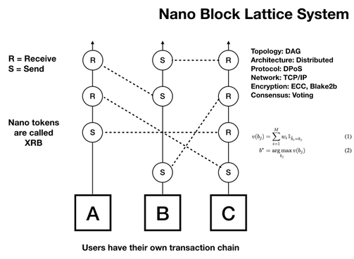 blocklattice.png