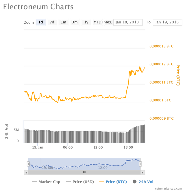 chart.png