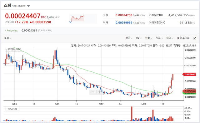 steem.png
