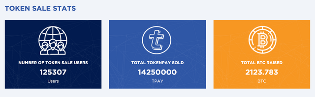 Screen Shot 2018-02-28 at 3.26.05 PM.png