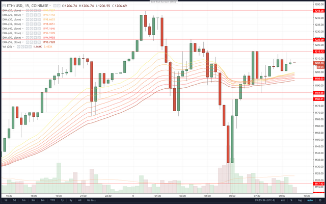 Screen Shot 2018-01-09 at 9.55.57 AM.png