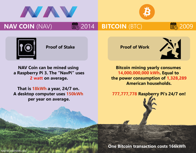 energy-infograph (1).png