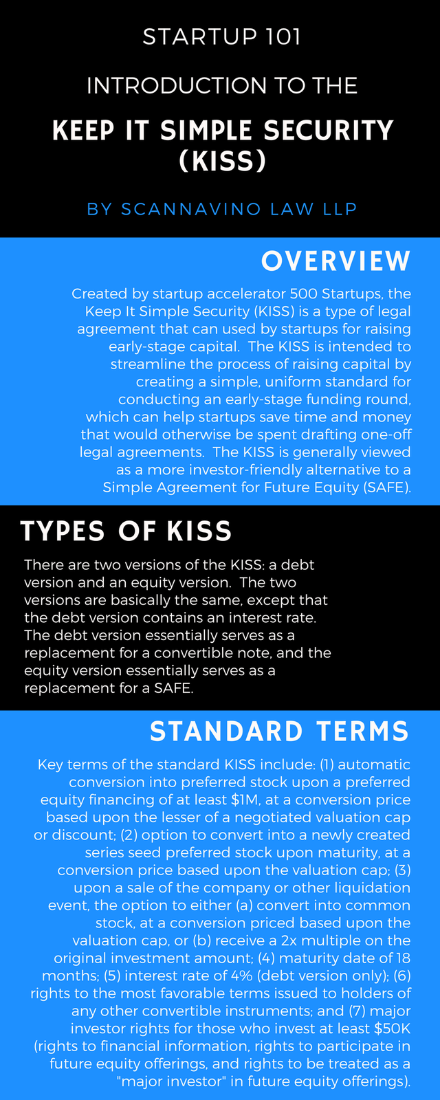 INFOGRAPHIC_KISS.png