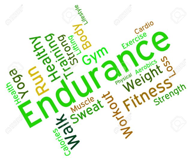 41585964-Endurance-Word-Meaning-Working-Out-And-Athletic-Stock-Photo.jpg