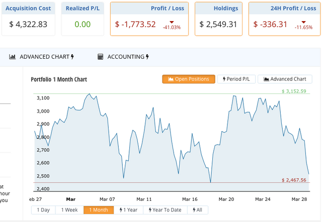Screen Shot 2018-03-29 at 7.49.53 AM.png